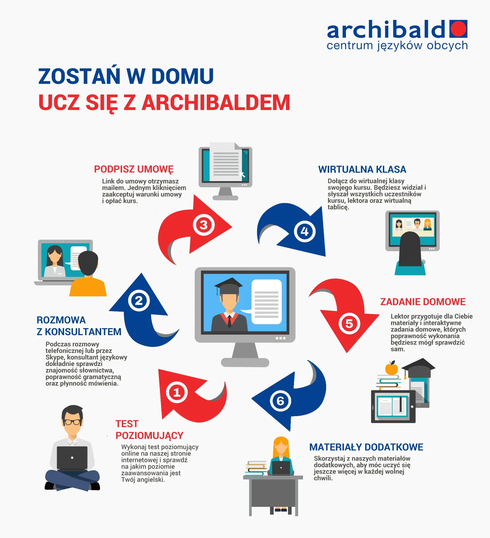Rocket isolated archibald infografika